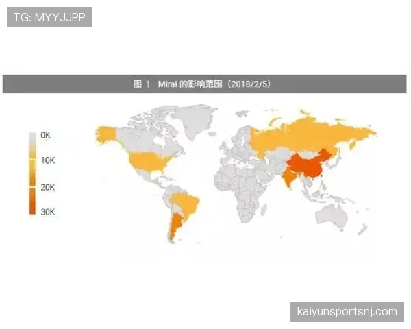 杜埃与维尔茨的进攻组织效率与发起能力对比分析