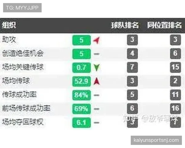 利物浦高强度打法近期表现波动，是否面临长期竞争力稳定性考验