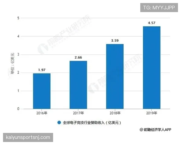 罗德里戈突破效率与得分转化瓶颈的根源解析 罗德里戈突破效率与得分转化瓶颈的根源解析
