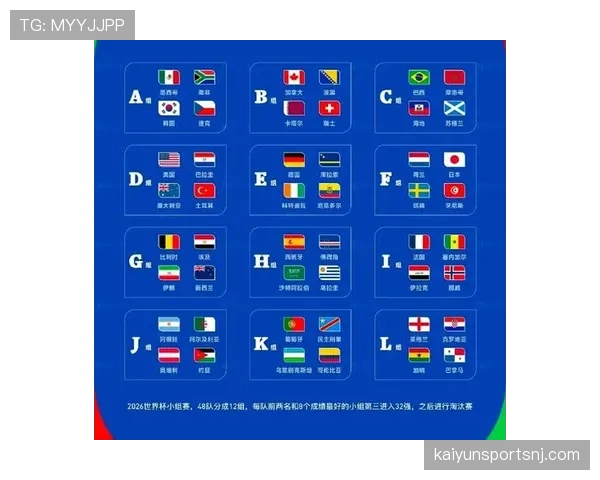 突尼斯2026世界杯赛程预测及小组出线形势分析 突尼斯2026世界杯赛程预测及小组出线形势分析