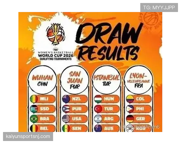 2026世界杯小组同分怎么出线